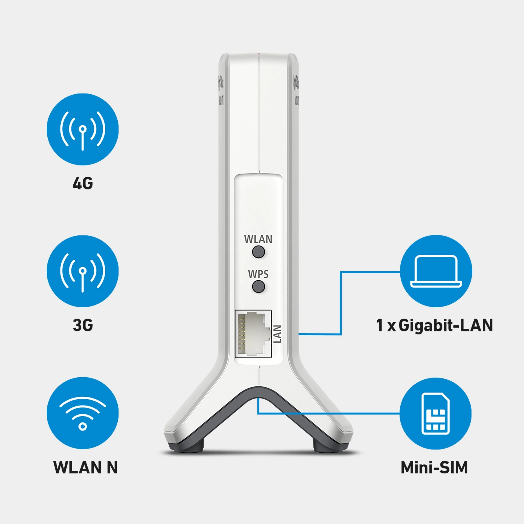 FRITZ!Box 6820 LTE - Image 3