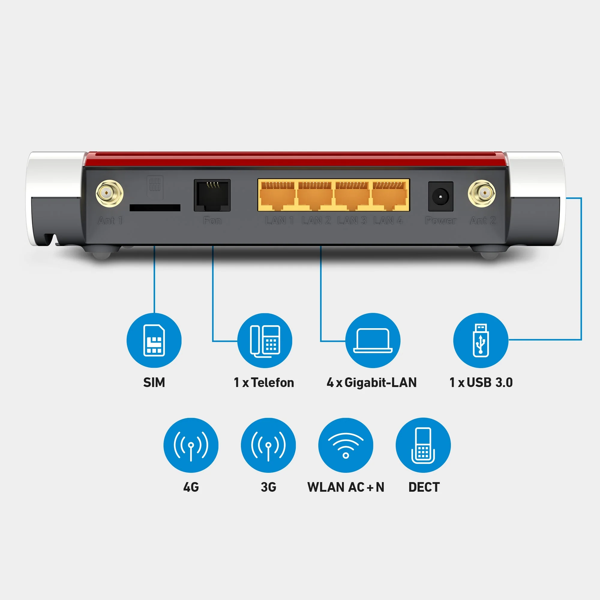 FRITZ!Box 6850 LTE - Image 3