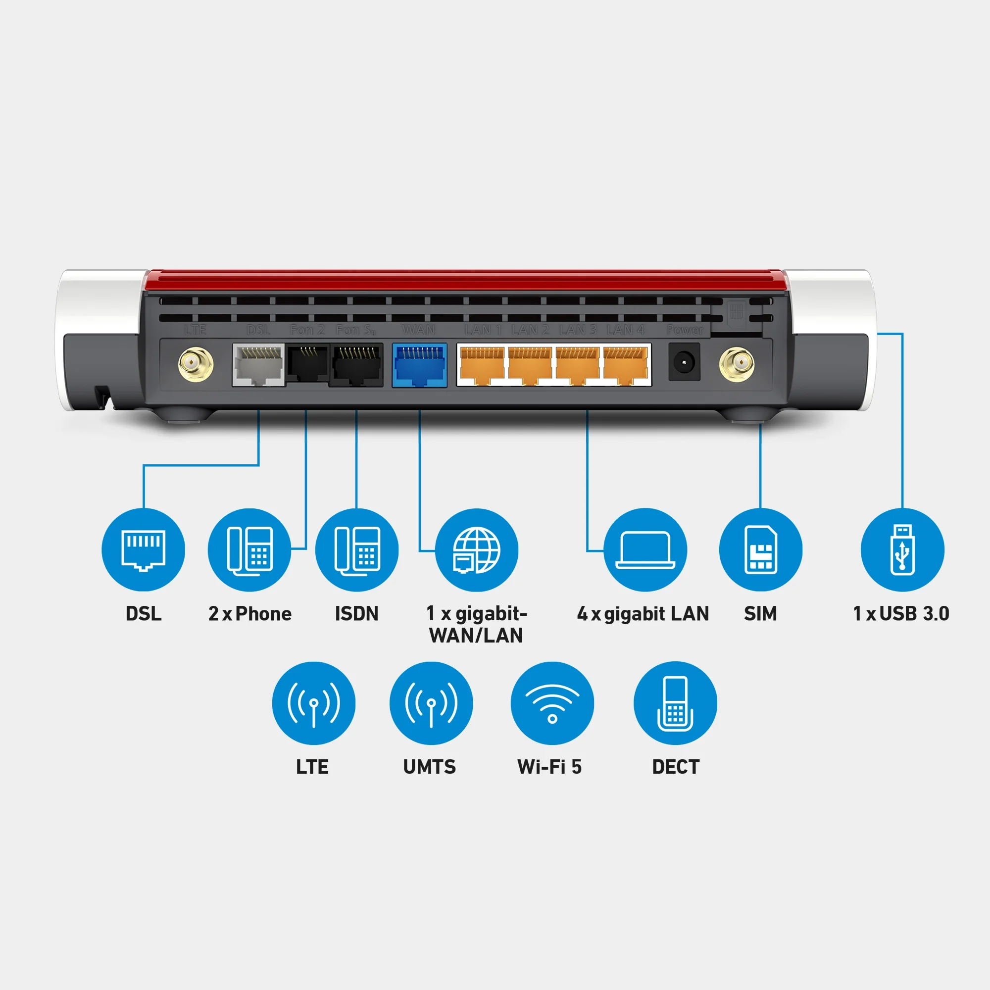 FRITZ!Box 6890 LTE - Image 3